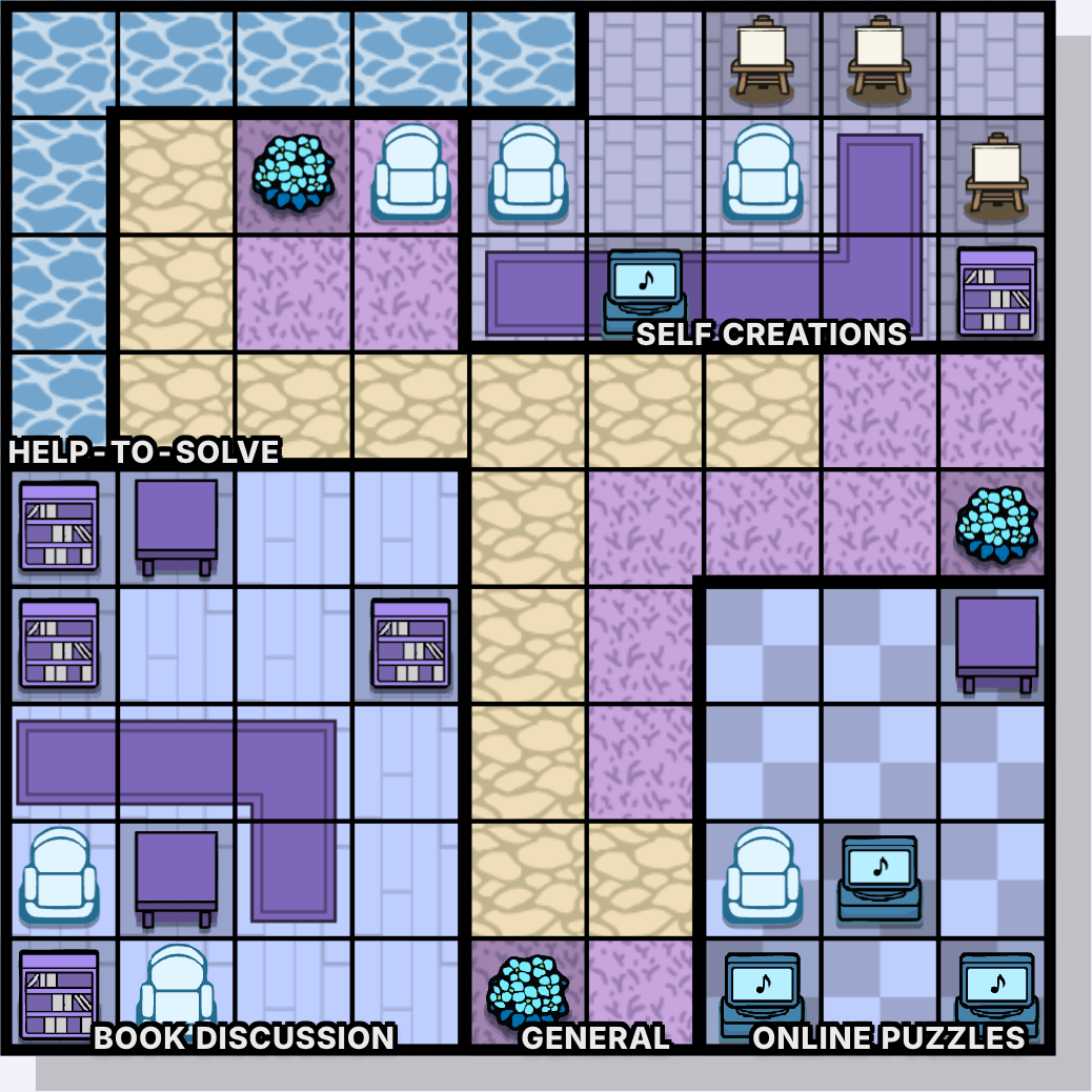 La Isla de Discord captura del tablero