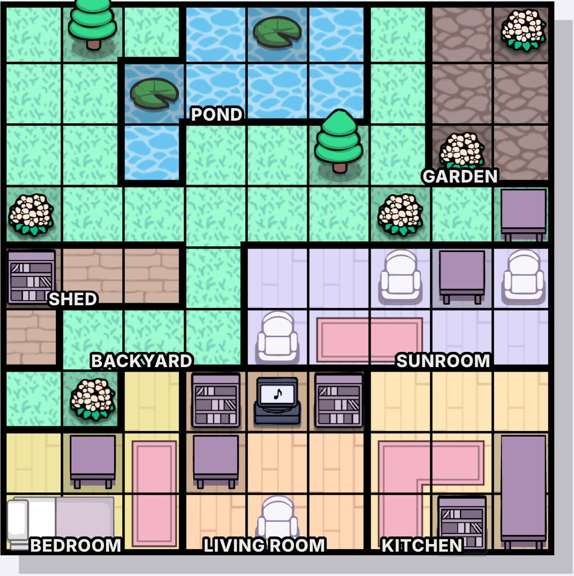 The Backyard Garden