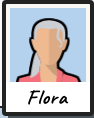 Flora retrato