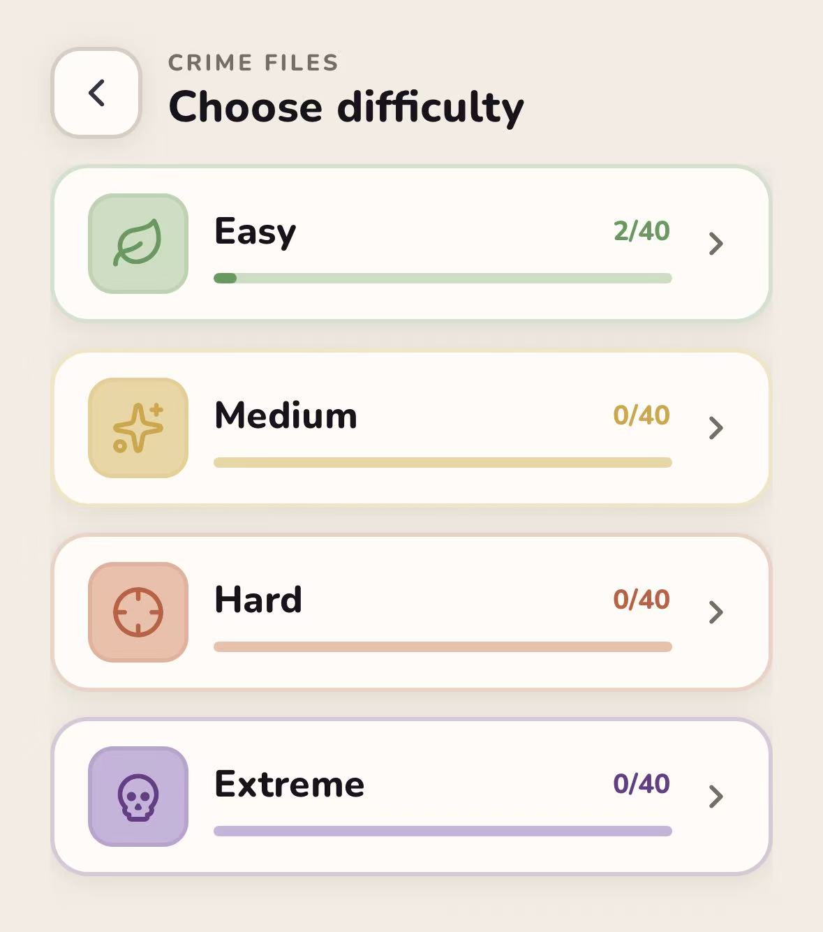 Easy、Medium、Hard、Extreme の難易度グループ画面。