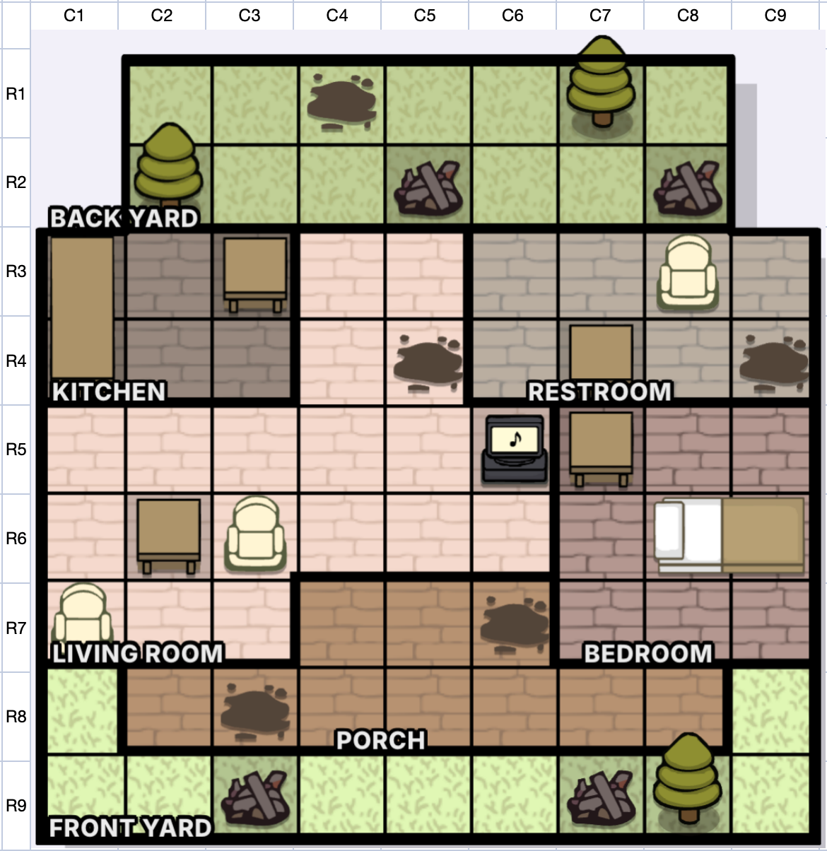 めちゃくちゃな状況 Murdoku 座標マップ — C1-C9 列と R1-R9 行