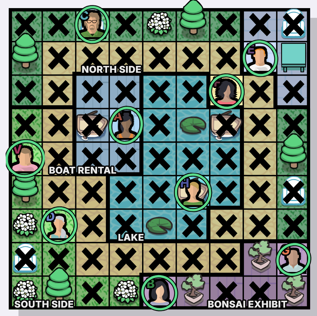 A Walk in the Park Murdoku walkthrough answer - solved board