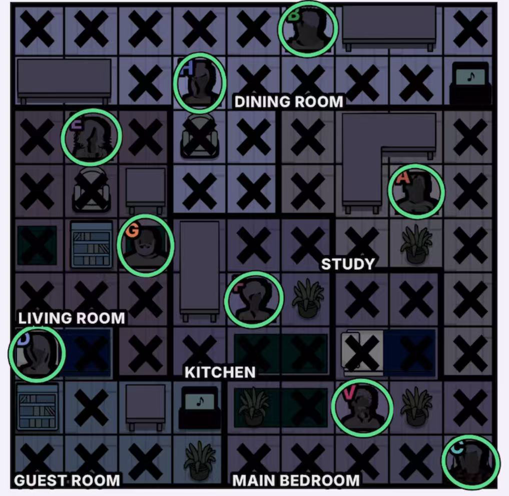 Blackout Murdoku walkthrough answer - solved board