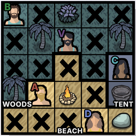 Hoguera en la playa Murdoku solución - tablero resuelto