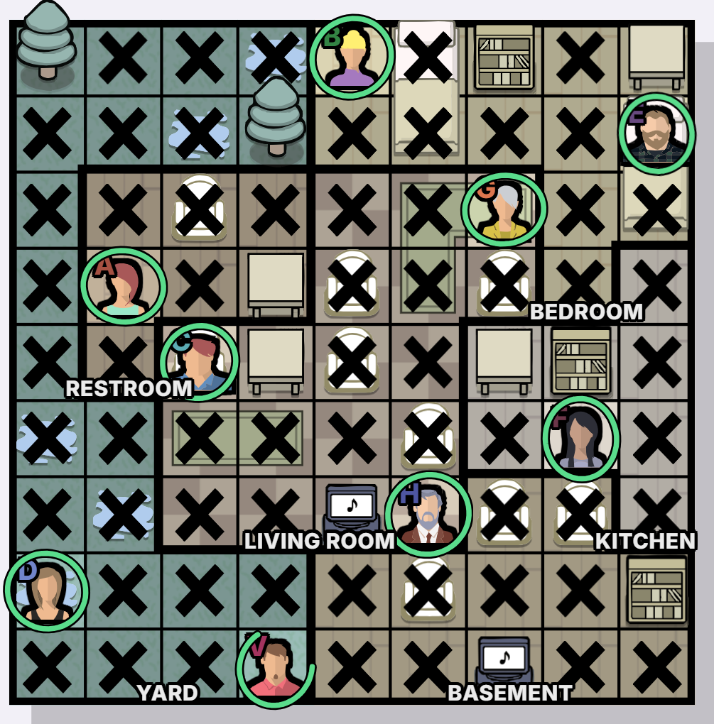 Freezing Rain Murdoku walkthrough answer - solved board