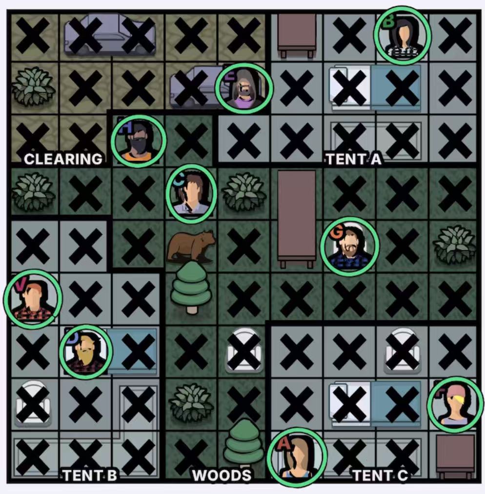 Grizzly Night / La noche del grizzly Murdoku solución - tablero resuelto