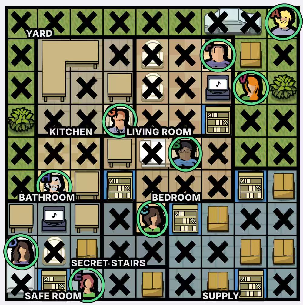 Preppers Murdoku walkthrough answer - solved board
