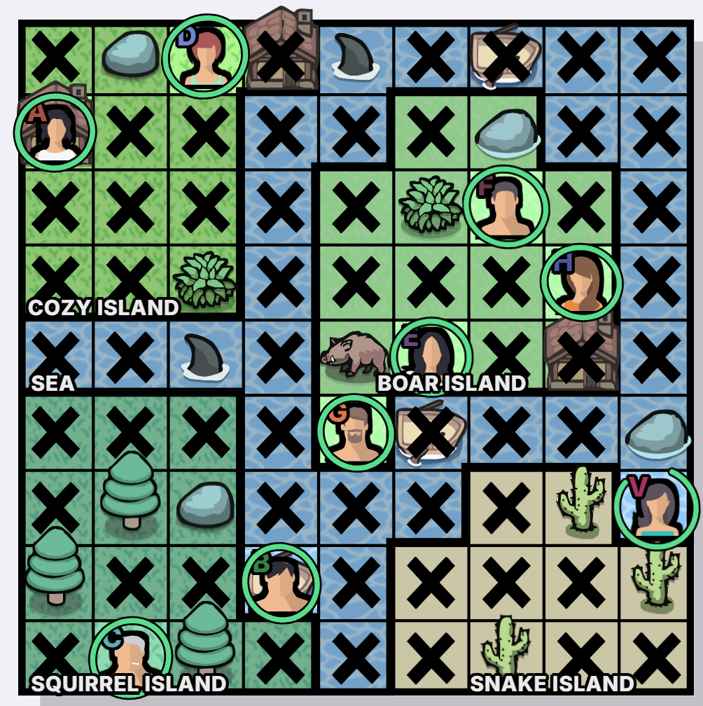 Summer Isles / Islas de verano Murdoku walkthrough - solución y tablero resuelto
