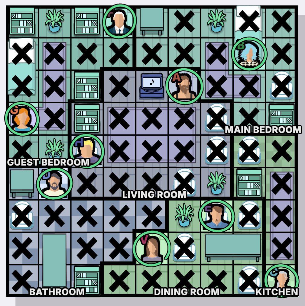 Surprise Visitors / Visitantes sorpresa Murdoku walkthrough - solución y tablero resuelto