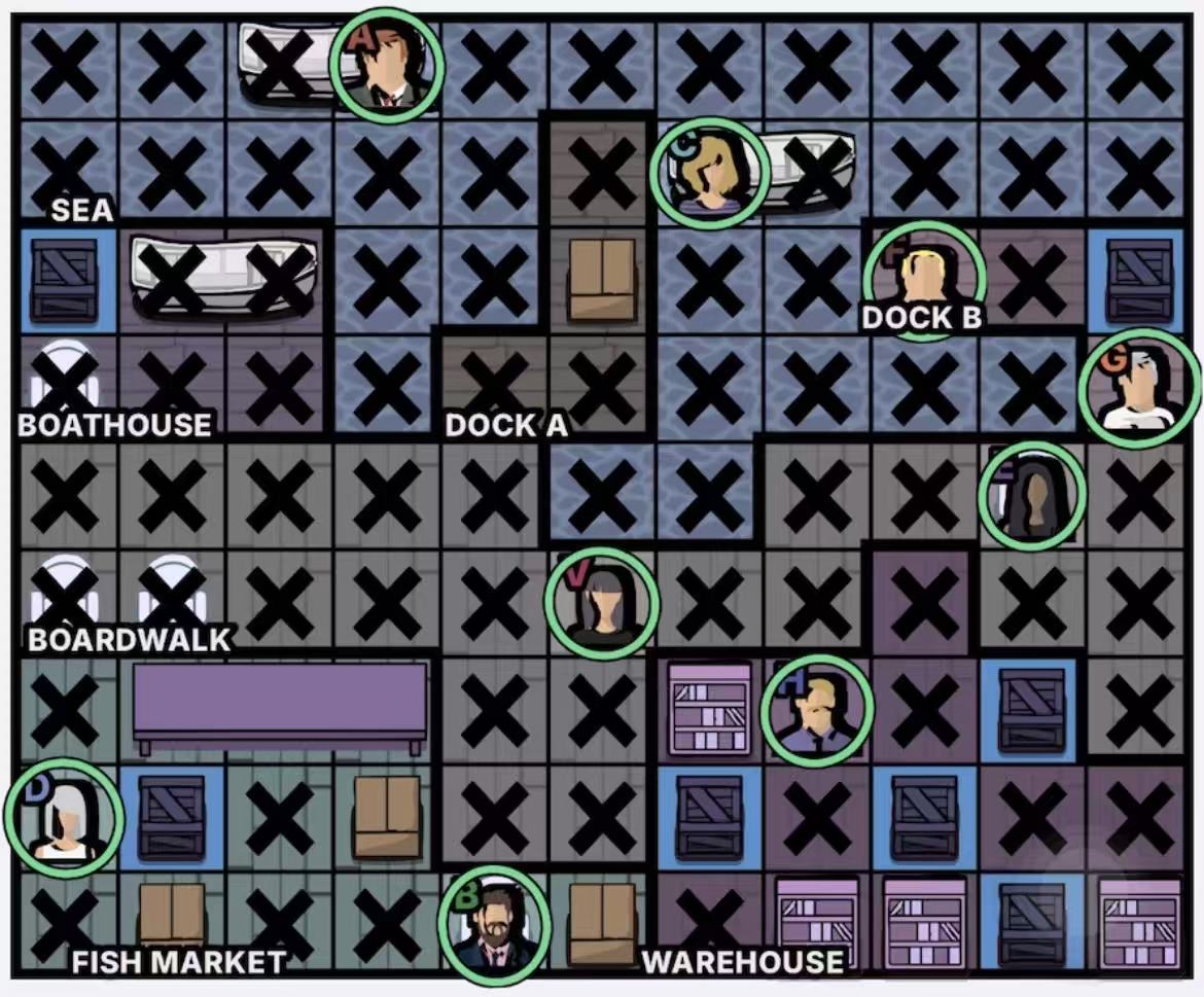 Swimming with the Fishes Murdoku walkthrough answer - solved board
