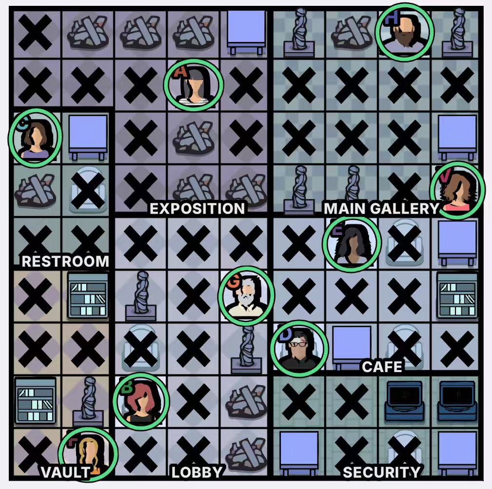 The Abandoned Museum Murdoku walkthrough answer - solved board