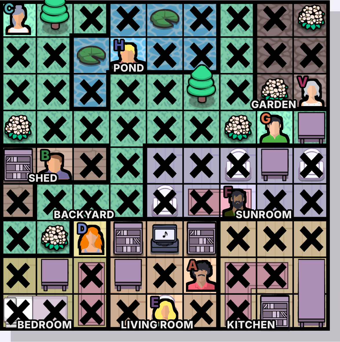 裏庭の庭園 step 6