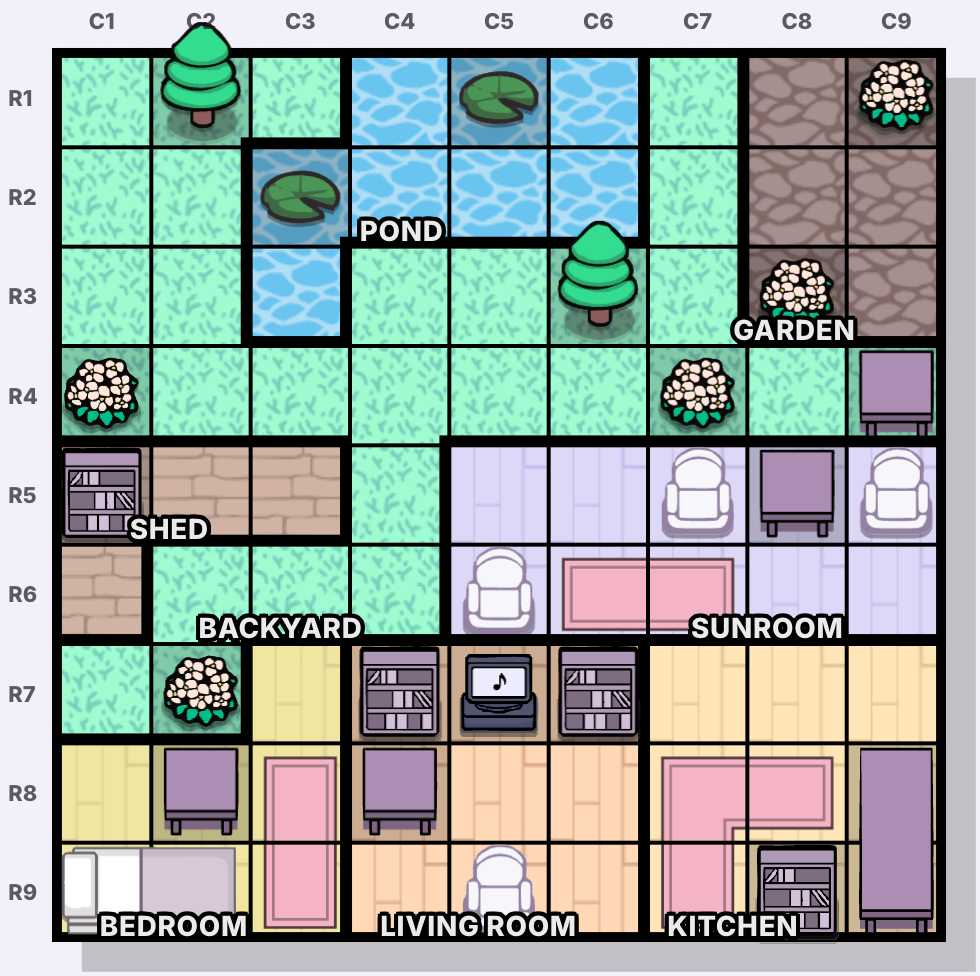裏庭の庭園 Murdoku 座標マップ — C1-C9 列と R1-R9 行