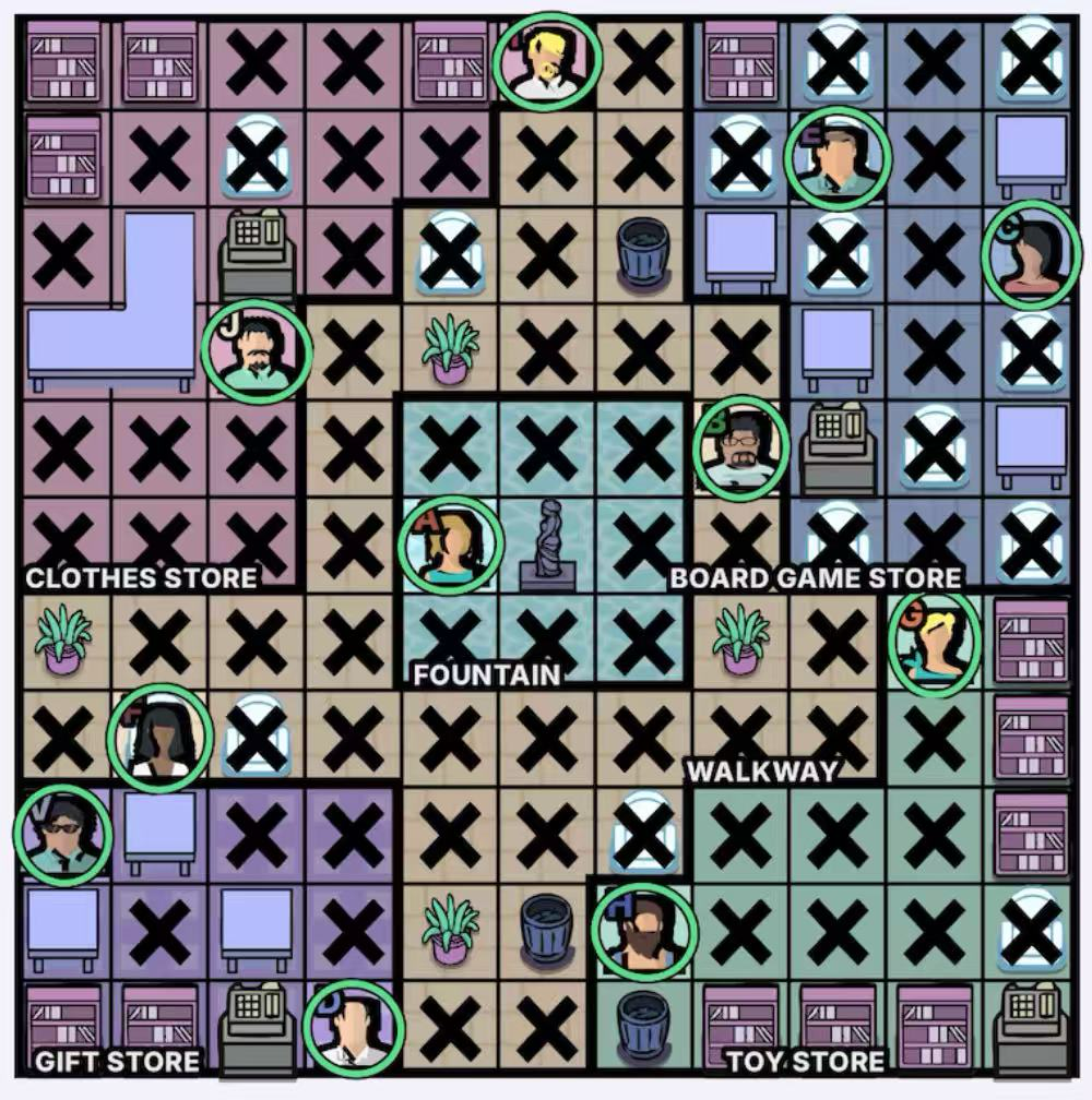 The Commercial Square Murdoku walkthrough answer - solved board
