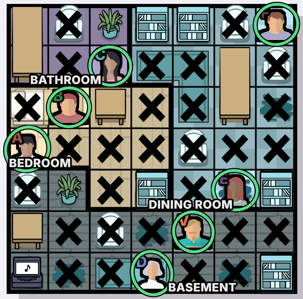 The Dead Plumber Murdoku solution - solved board