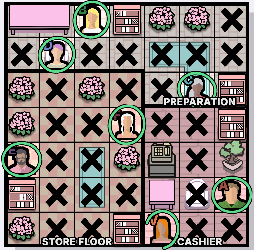 The Flower Store / La floristería Murdoku solución - tablero resuelto