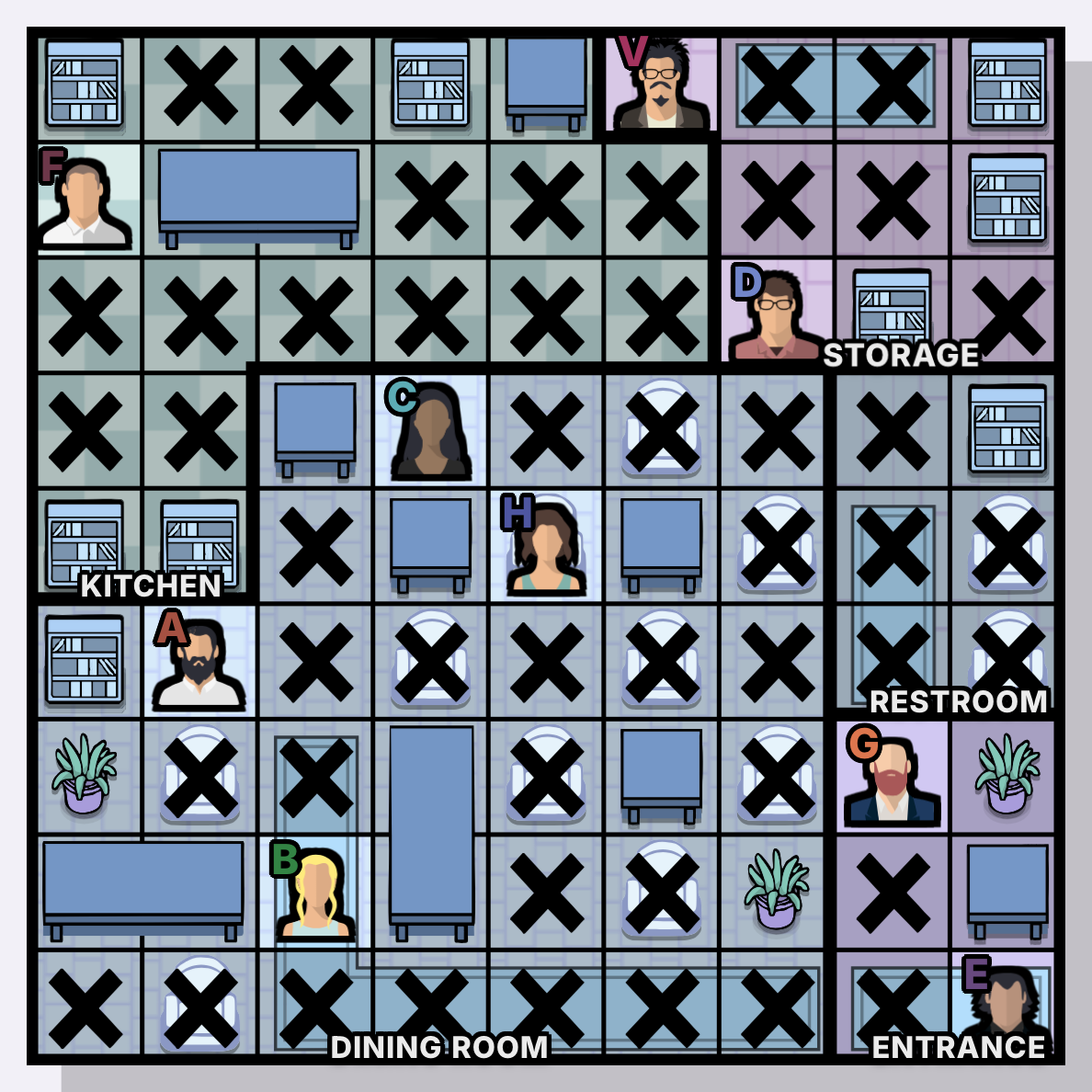The French Restaurant Murdoku solution - solved board