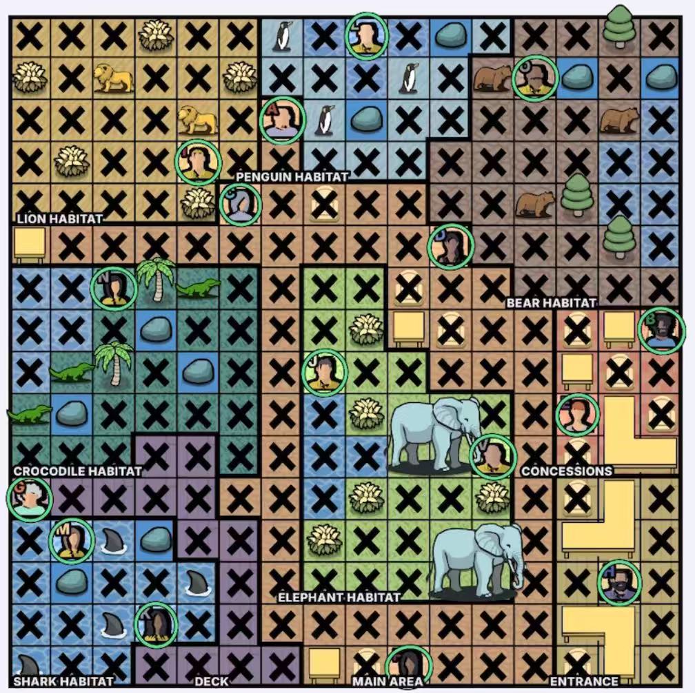 The Zoo / El zoológico Murdoku solución - tablero resuelto